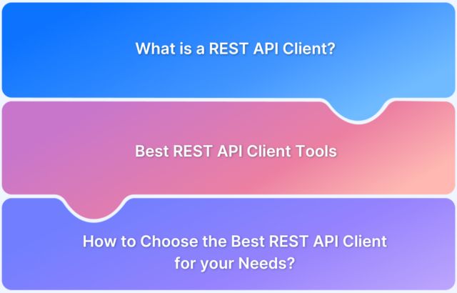 7 Best Rest Api Tools In 2025 Compared Browserstack - Full HD Geometric Arts for Desktop