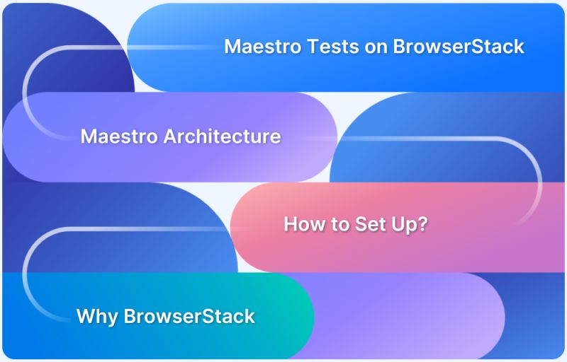 Run Maestro Tests In The Cloud - Download Modern Geometric Image | Desktop