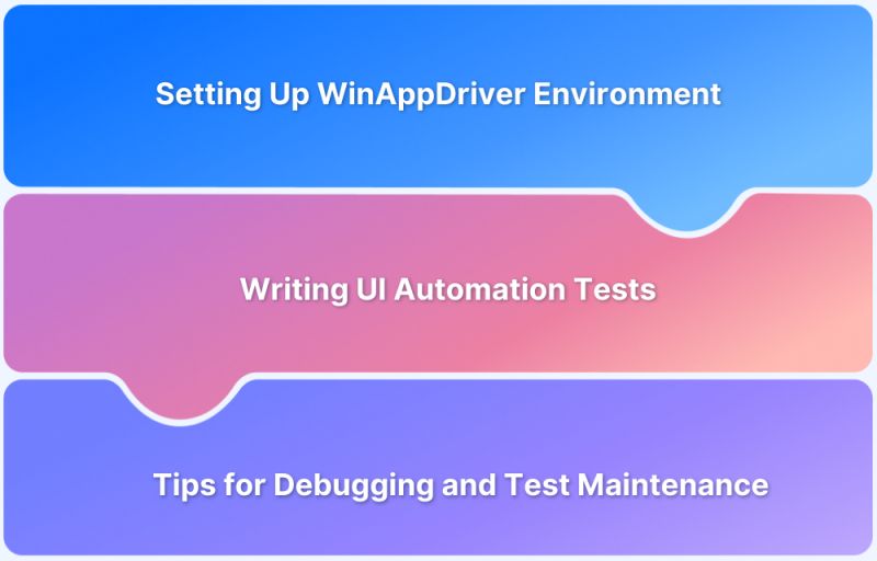 Window Desktop App Automation Using Winappdriver Via Selenium Chapter - Full HD City Patterns for Desktop