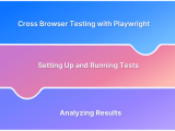 Playwright Selectors Types And Best Practices 2026 Browserstack