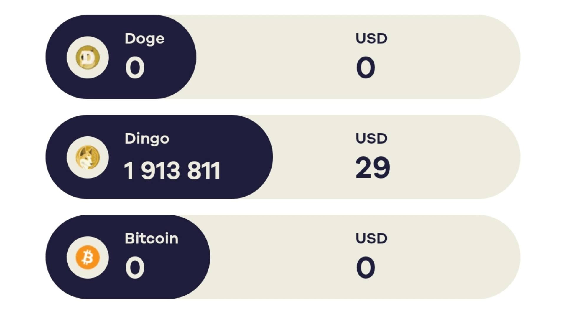 Flip App Referral - How To Accumulate Up To $100 For Free On The Flip App |  BrowsingTechZone