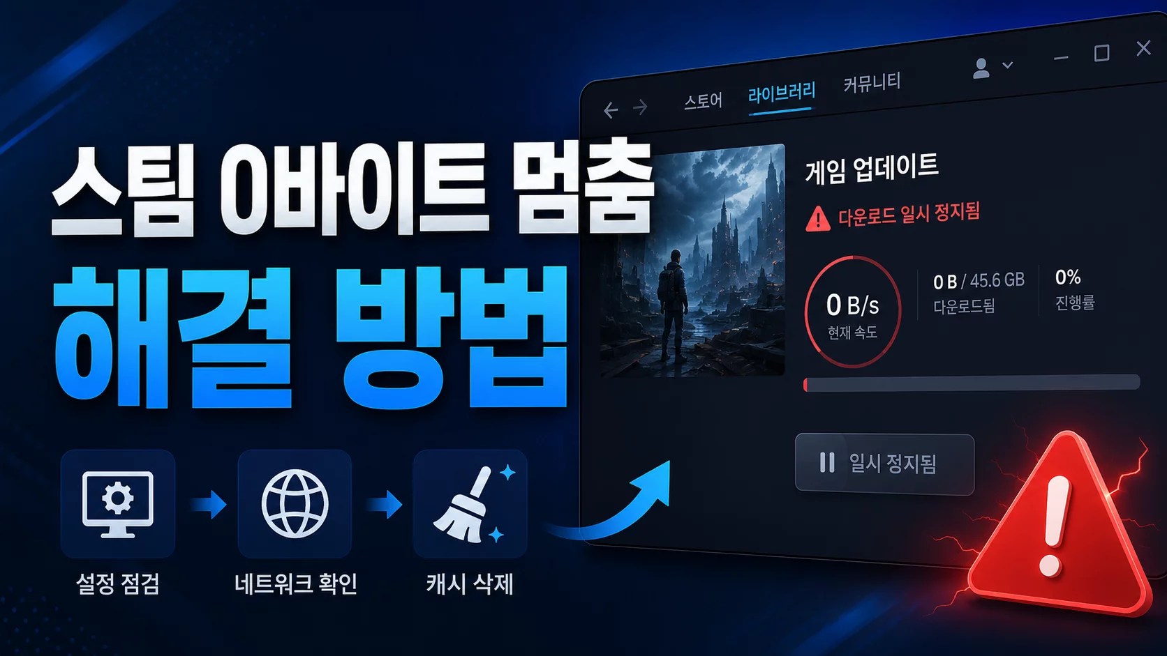 스팀 다운로드 0바이트, 스팀 0 B/s, Steam 다운로드 0바이트, 스팀 다운로드 멈춤, 스팀 다운로드 안됨, 스팀 다운로드 캐시 삭제, 스팀 다운로드 지역 변경, 스팀 게임 다운로드 오류, Steam 0 B/s
