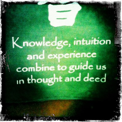 intuition knowledge wisdom