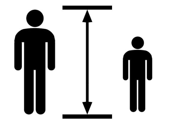 shrinking trump comparison