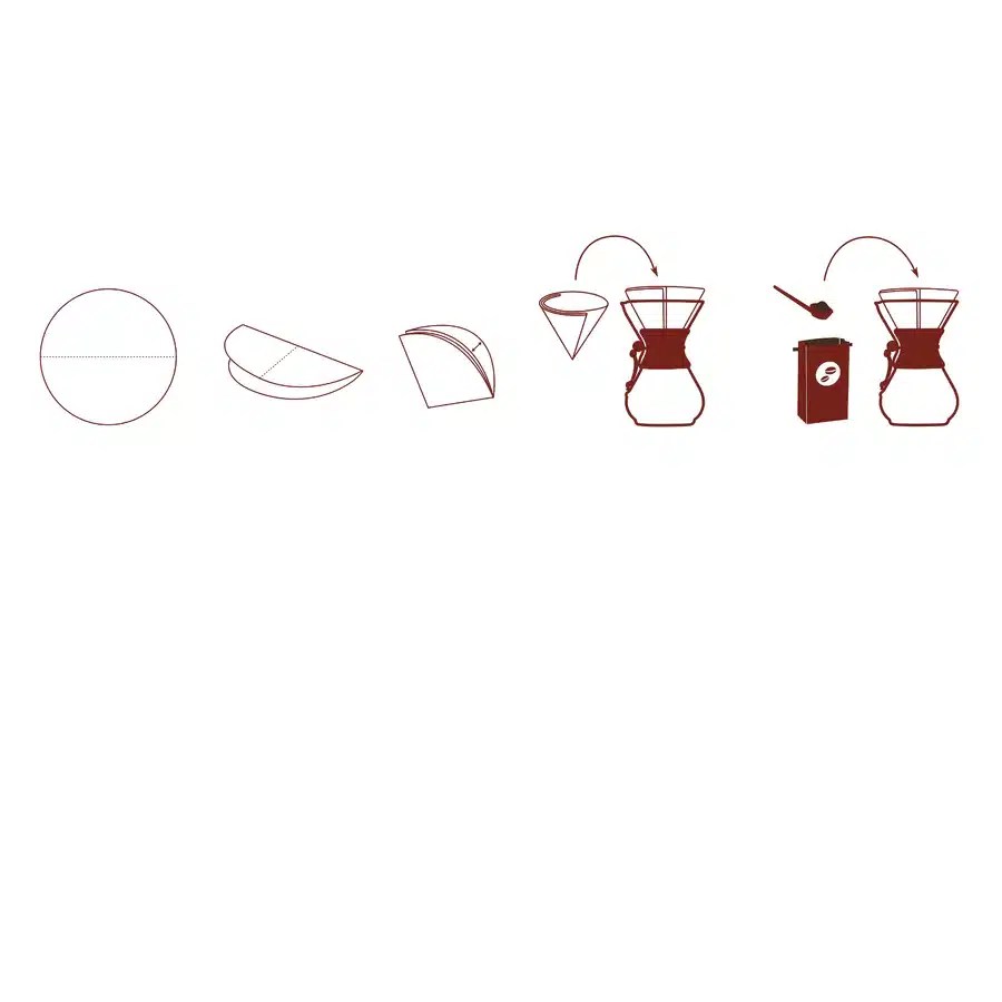 chemex filterpapier für 6 10 tassen, 100 stück