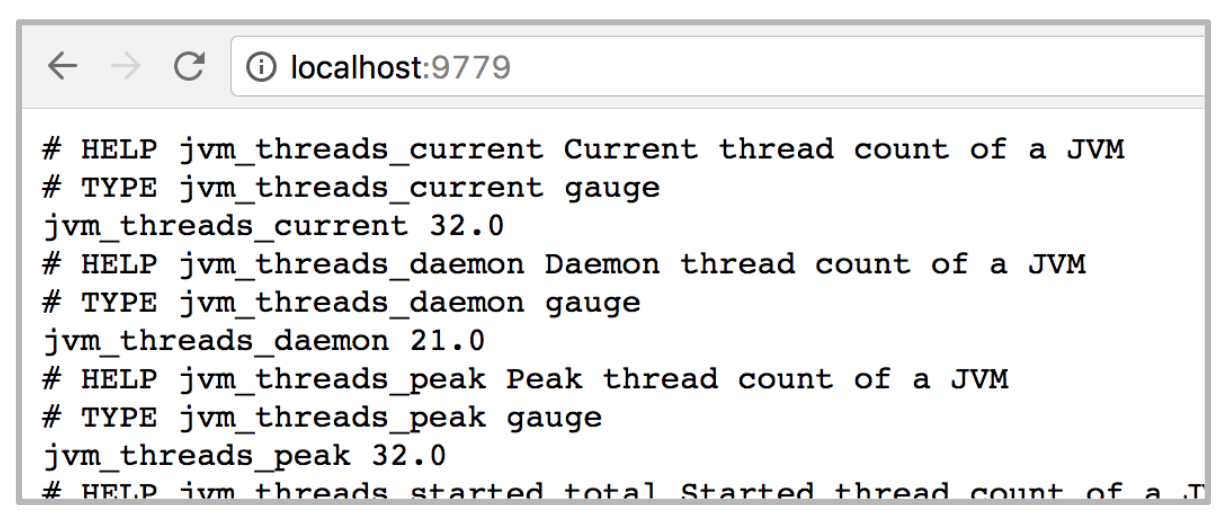 Monitoring Camel With Prometheus In Red Hat Openshift