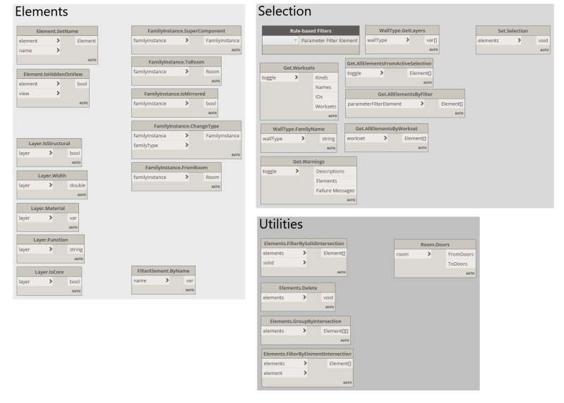 Technical Integrations Jetpack - Full HD City Images for Desktop