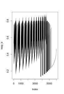 Rplot