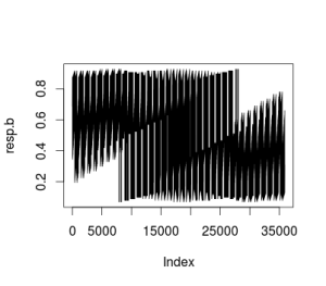 Rplot04