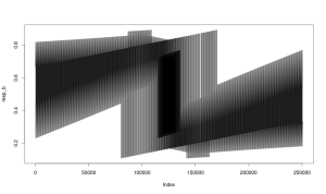 Rplot