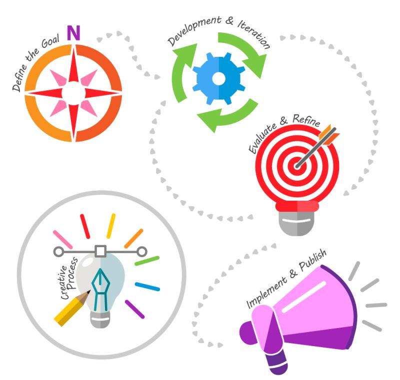 My Creative Process Bryce Cannon Witcher - Premium City Pattern Gallery - Mobile