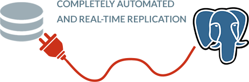 Sql Server To Postgres No Coding Required Bryteflow - Premium Dark Background Gallery - Full HD