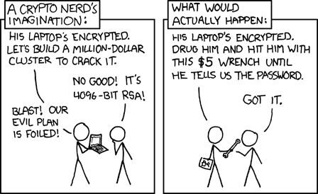 Xkcd Encryption - Download Artistic Nature Pattern | High Resolution