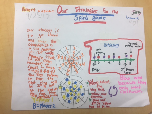 Over Strategy Examples 5th Grade Math Grade 4 and 5 Math: Strategy and Logic | Brooklyn School of Inquiry