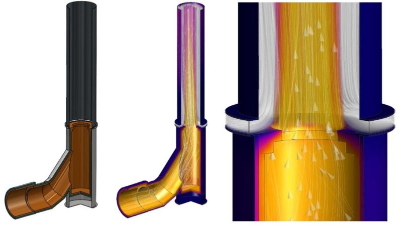 Simcenter Digitaltwin Cfd Feac Engineering - Classic 4K Geometric Designs | Free Download