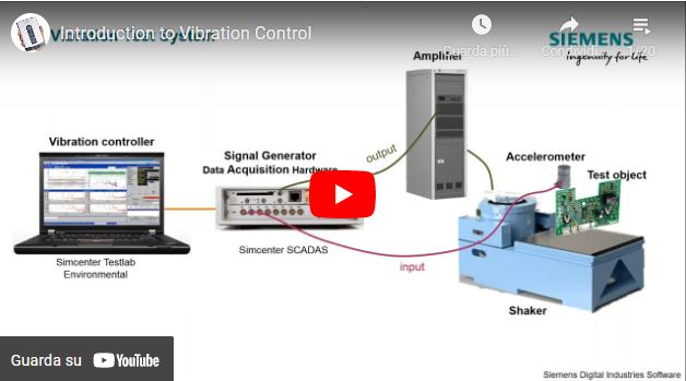 What Is Vibration Control Testing Bsim Engineering - Perfect Ocean Pattern - High Resolution