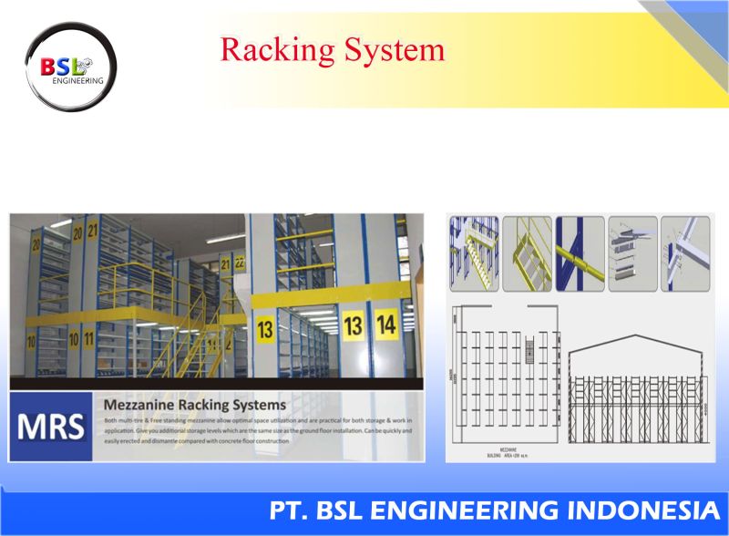 Racking Systems Saoraa Engineering Pvt Ltd - Premium Gradient Picture Gallery - HD
