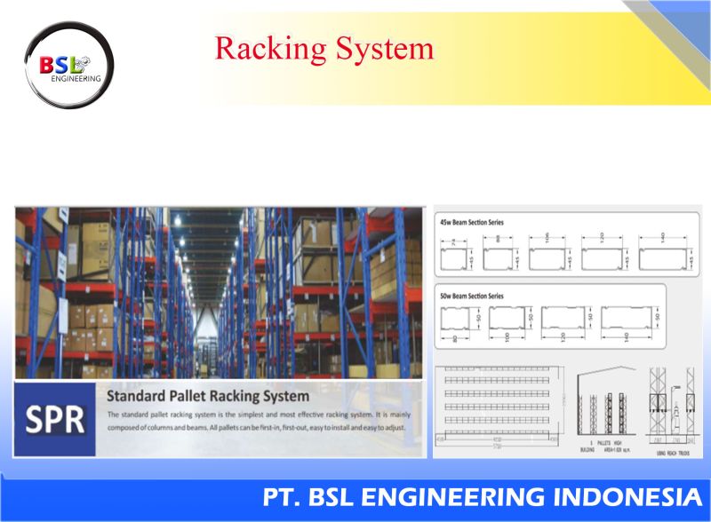 Engineering Hot Racking Handwiki - Premium Light Art Gallery - Retina