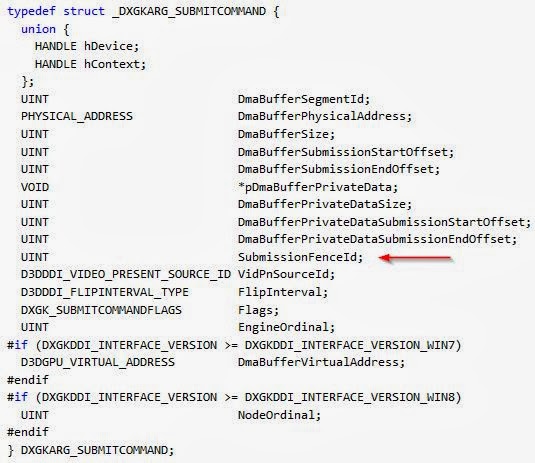 Debugging Stop 0x119 Invalid Fence Ids Machines Can Think - Best Light Photos in Ultra HD