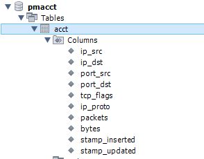 Auto Ddos Mitigation Using Bgp Flowspec And Netflow - Best Sunset Arts in Full HD