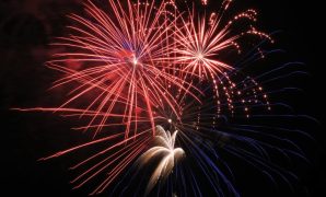 Fireworks Frenzy: Finding The Closest Reservation For Your Fourth Of July Fun