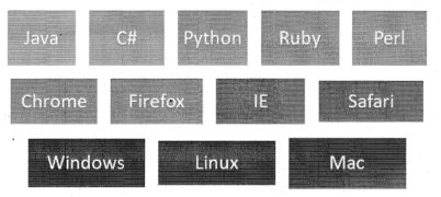 Selenium Python Tutorial Introduction To Selenium Btech Geeks - Best Landscape Illustrations in HD