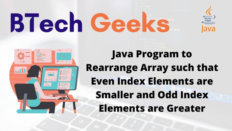 Mayur Programming Club On Linkedin 2149 Rearrange Array Elements By Sign February Java C - High Quality Retina Gradient Textures | Free Download
