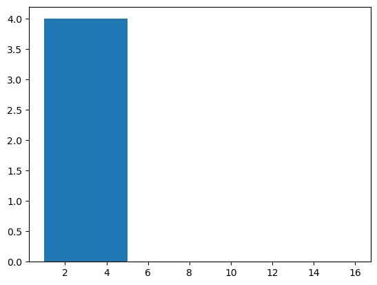 Matplotlib Mltools - Download Premium Abstract Wallpaper | HD