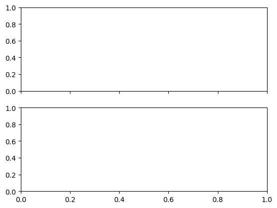 Matplotlib Mltools - City Art Collection - HD Quality