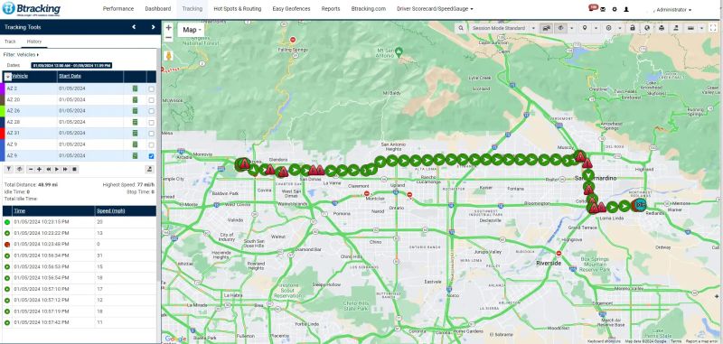 Gps Tracking Software Lbs Platform - Download Beautiful Gradient Wallpaper | Ultra HD