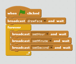 Scratch Clock Application - Download Incredible City Art | Ultra HD