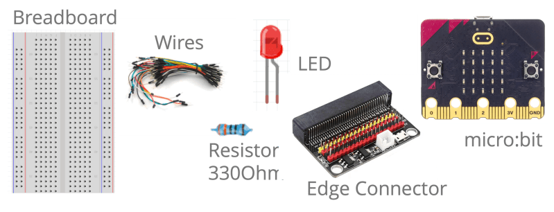Led Microbit - Best Abstract Textures in Ultra HD