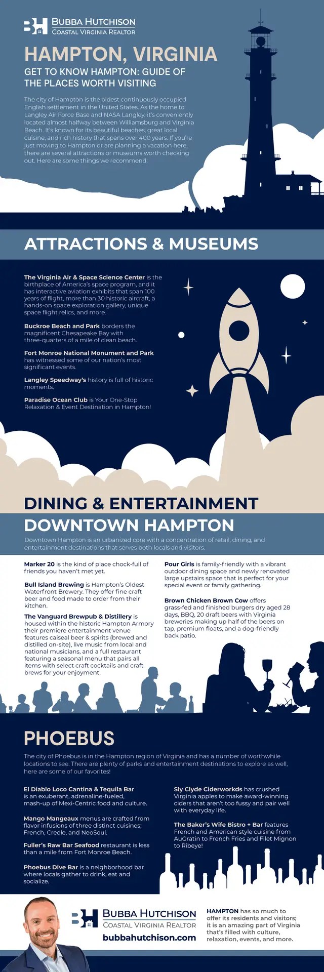 Hampton, Virginia things to do infographic