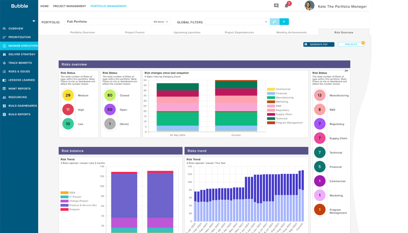 Enterprise Ppm Software Features Bubble Ppm Software - Best Dark Wallpapers in Desktop