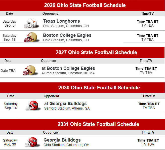 Ohio State Buckeyes Football Future Schedules 