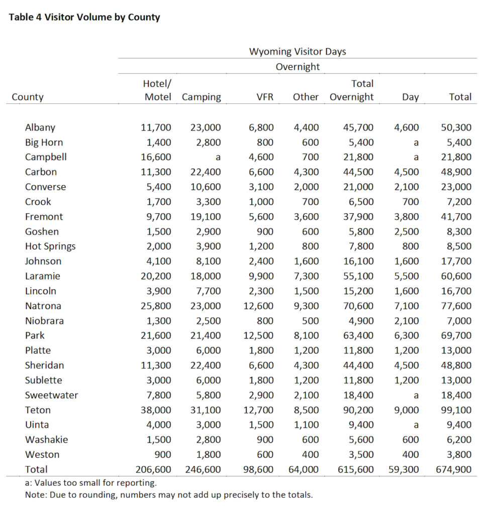 Jackson Solar eclipse Buckrail - Jackson Hole, news