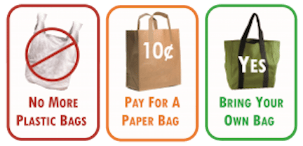 Town leaders move to eradicate plastic bag use and encourage BYOB Plastic bag Plastic shopping bag Buckrail - Jackson Hole, news