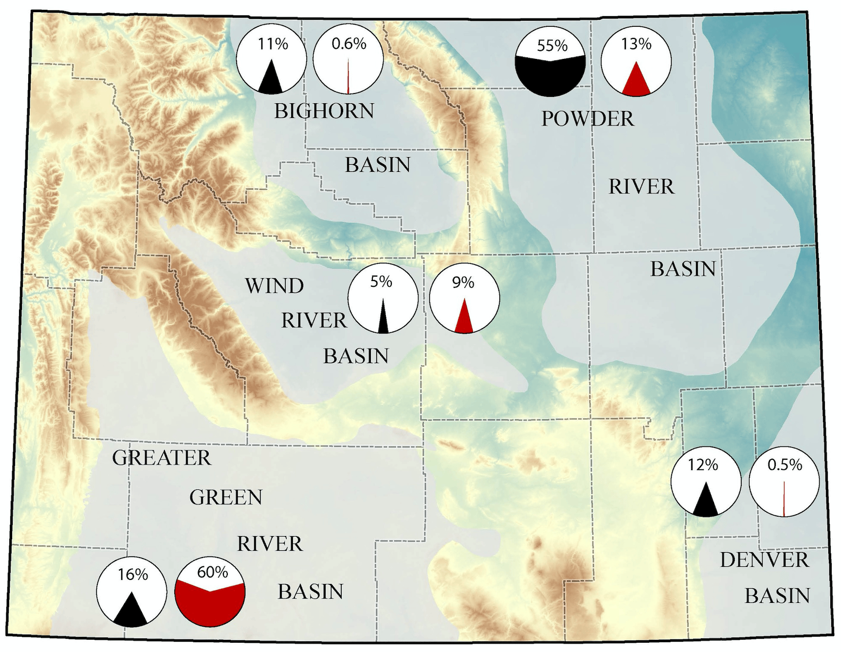 Jackson - Powder River Basin