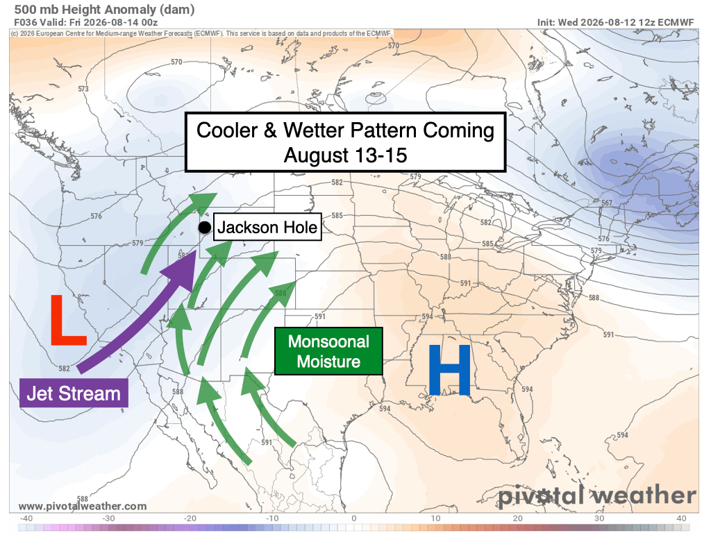 Cooler and wetter pattern ahead for mid-August
