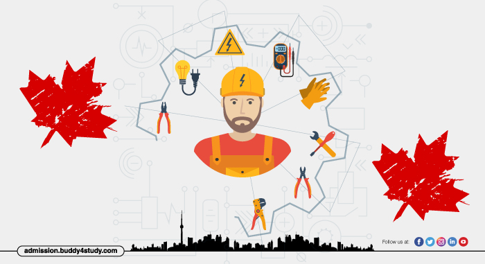 Study Electrical Engineering In Canada 2020 Engineering University