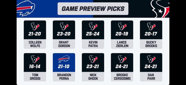 Week 1 prediction