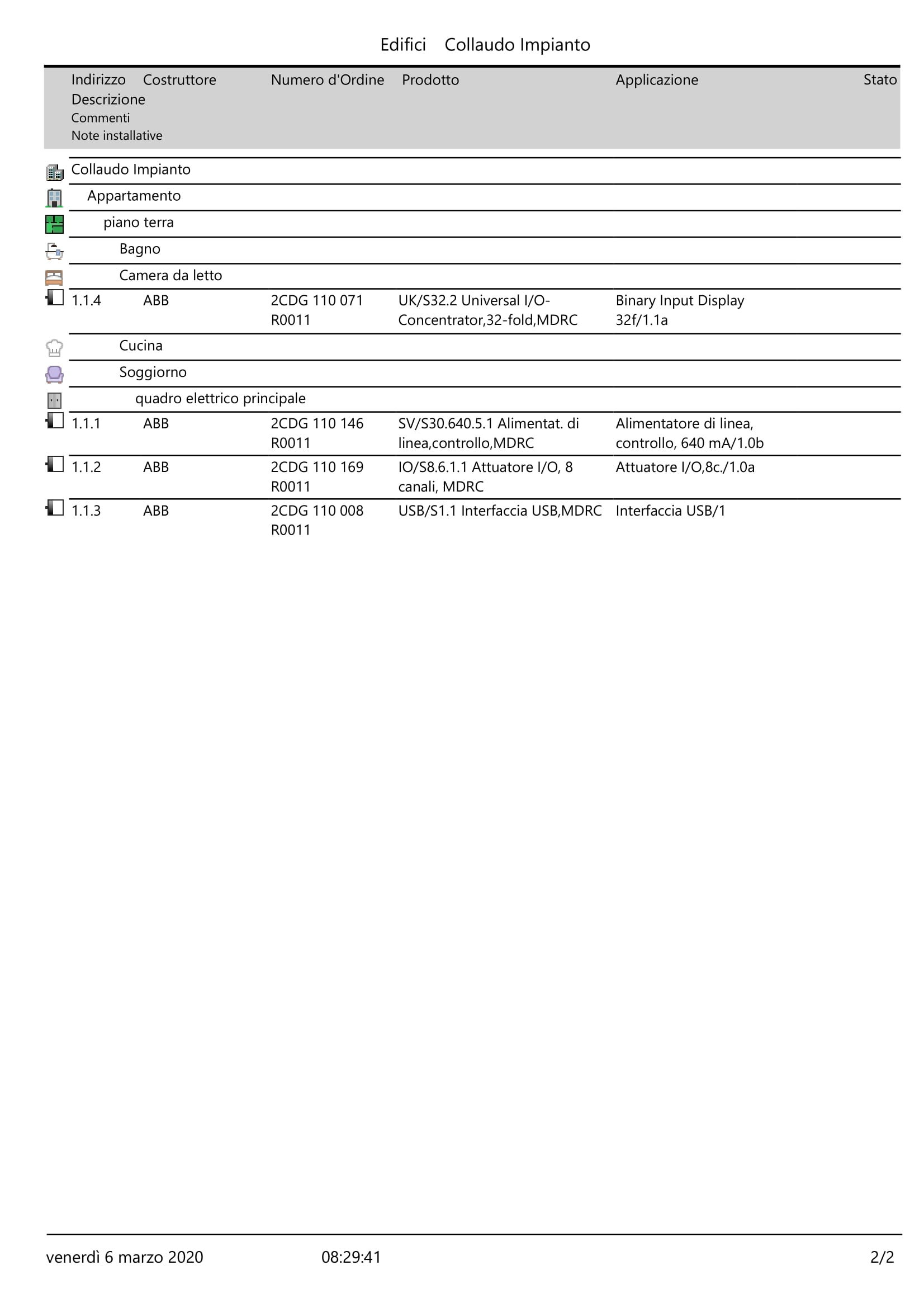 Citofono Urmet 1130 Schema Di Collegamento Bufer 95 Impianti Elettrici