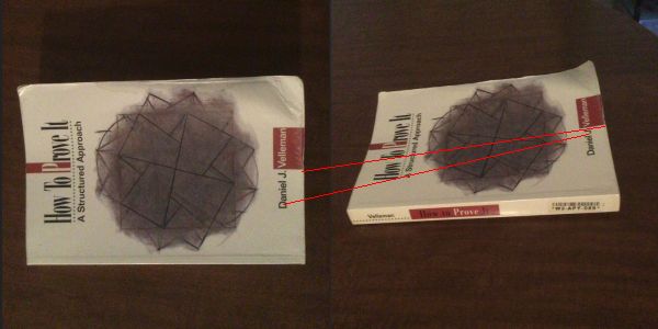 Github Marearts Opencv Perspective Test - Download Incredible Mountain Illustration | HD