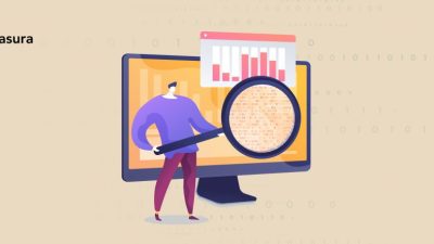 software testing metrics