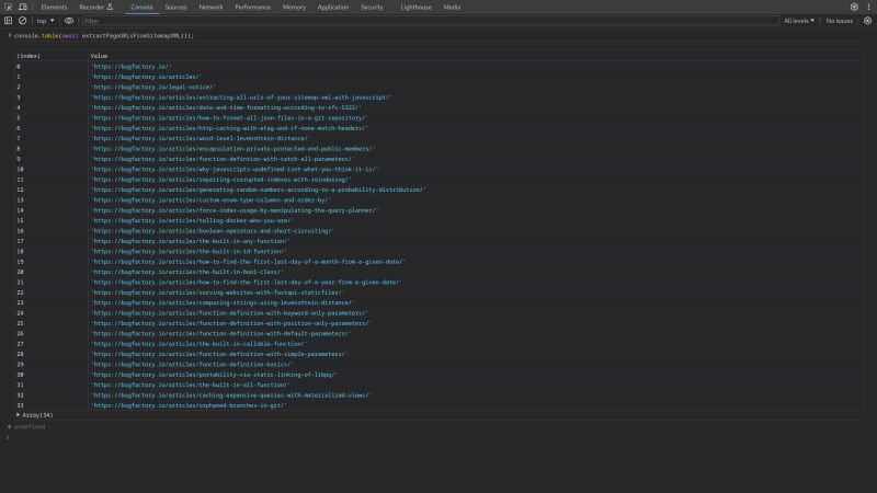 Extracting All Urls Of Your Sitemap Xml With Javascript Bugfactory - Premium City Wallpaper Gallery - 4K