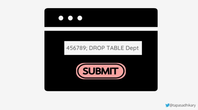 Web Security Attacks You Must Know Bugfender - Mountain Pattern Collection - Retina Quality