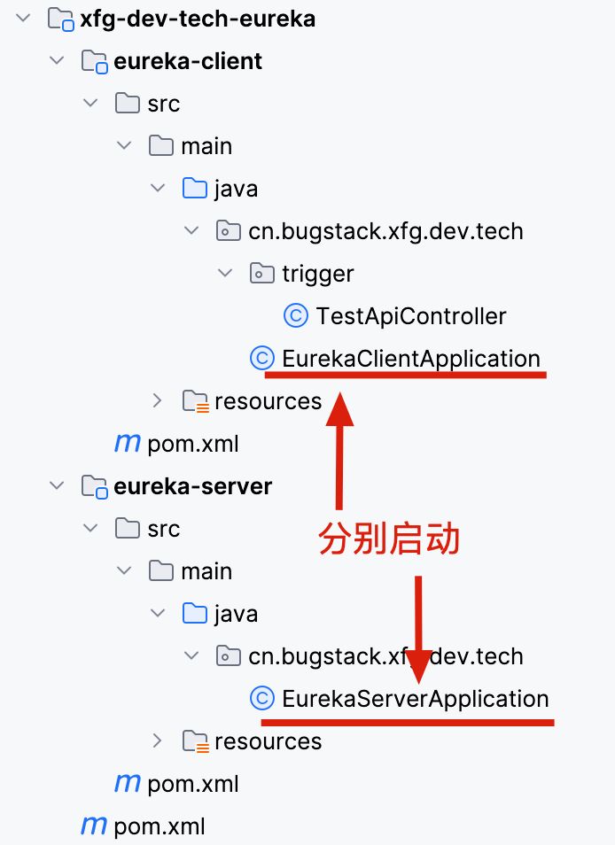 Github Laixiangshun Springcloud Feign Spring Cloud - Ultra HD Full HD City Illustrations | Free Download
