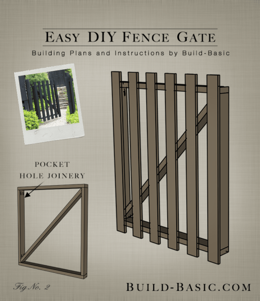 Build An Easy Diy Fence Gate Build Basic