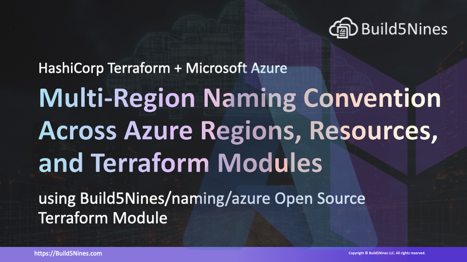 Terraform + Azure Multi-Region Naming Convention across Azure Regions, Resources, and Terraform Modules